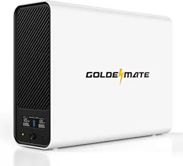 GoldenMATE 1000VA Lithium UPS Battery Backup
