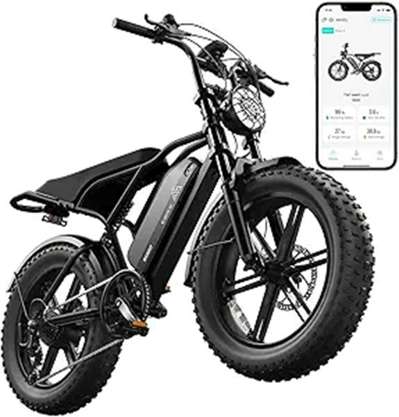 TST Electric Bike for Adults 1500W 20 Fat Tire