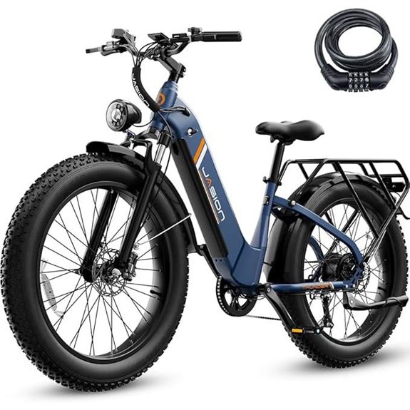 Jasion Thunder Electric Bike 1500W Fat Tire 80 Miles