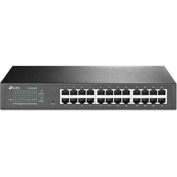 TP-Link 24-Port Gigabit Managed Switch