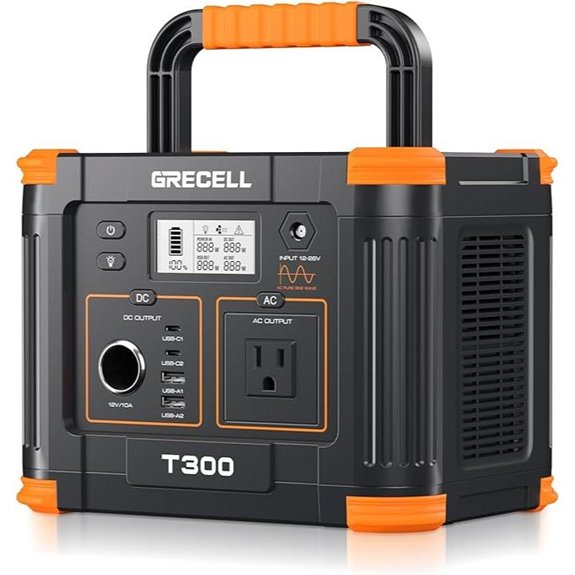 GRECELL 300W Portable Power Station with Solar
