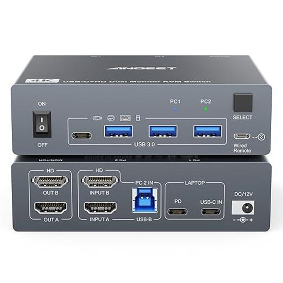 Dual Monitor KVM Switch with 4K@60Hz and USB C