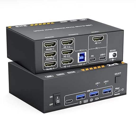 Reyoten 4K HDMI KVM Switch for 3 Monitors & PCs