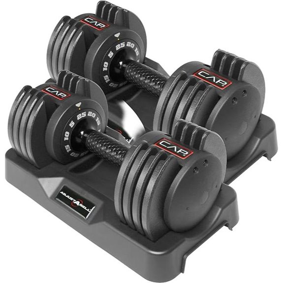 CAP Barbell Adjustable Dumbbell Weights (Singles & Pairs)