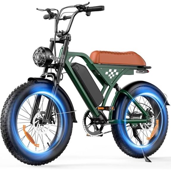 Electric Bike for Adults 20-28mph All-Terrain Ebike