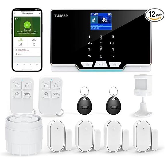Smart Home Security System with App Alerts