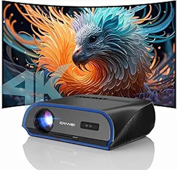 High Brightness 4K HDR Projector with WiFi6 & Bluetooth