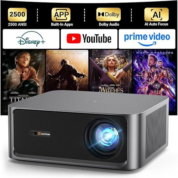 HAPPRUN 2500 Lumens 4K Outdoor Projector with WiFi