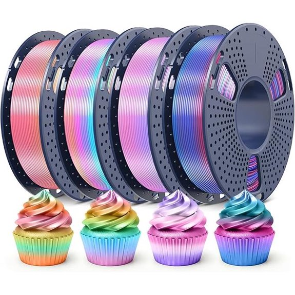 SUNLU Rainbow Silk 3D Filament Bundle (4 Pack)