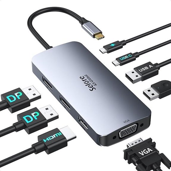 USB C Docking Station with Dual Displayports and HDMI