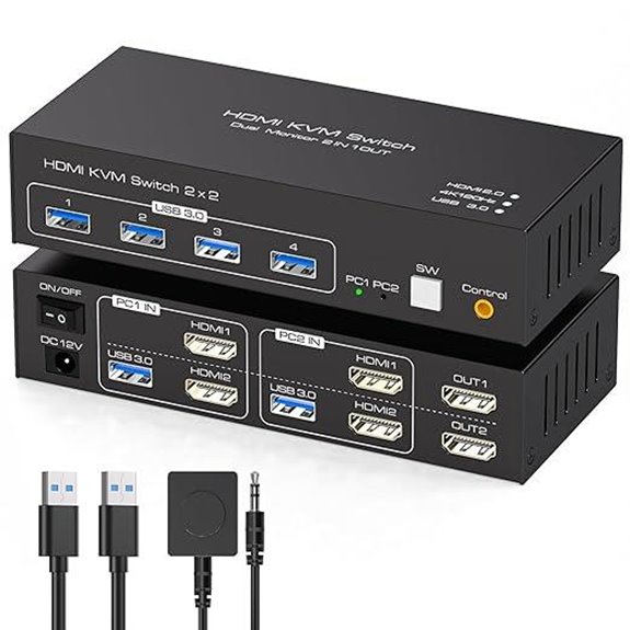 dual monitor hdmi kvm