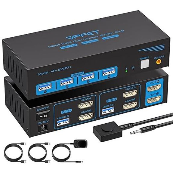4K HDMI KVM Switch for 2 Monitors and Computers