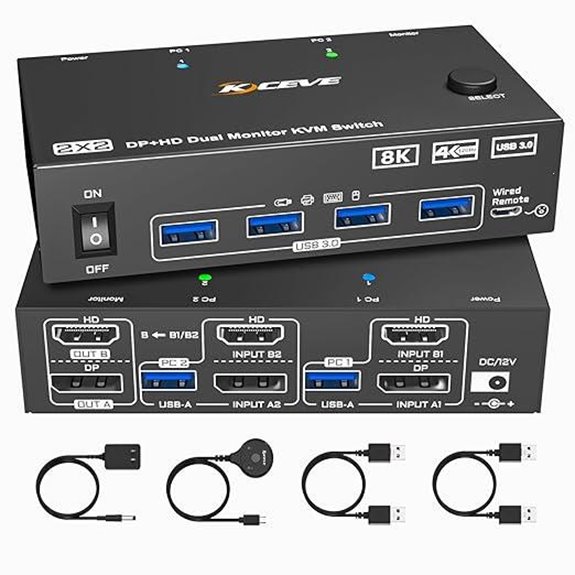 dual monitor kvm switch