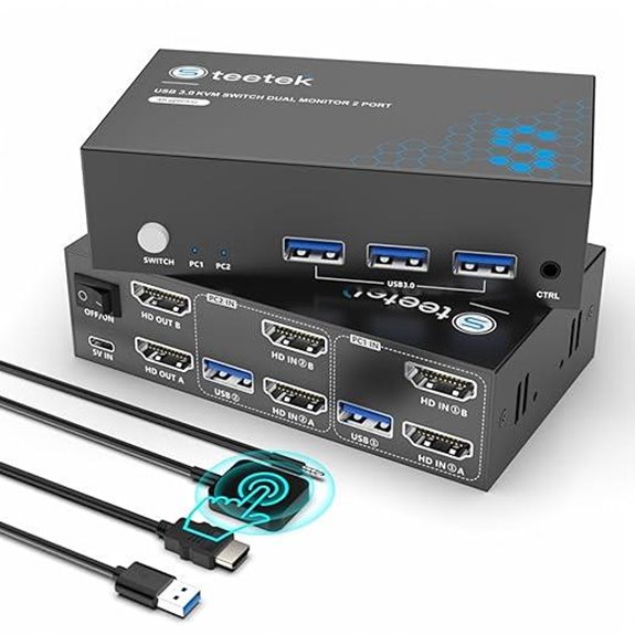 HDMI KVM Switch 2 Monitors & Computers 4K USB
