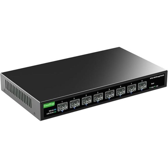 8-Port 10Gb Managed SFP+ Switch with VLAN and QoS