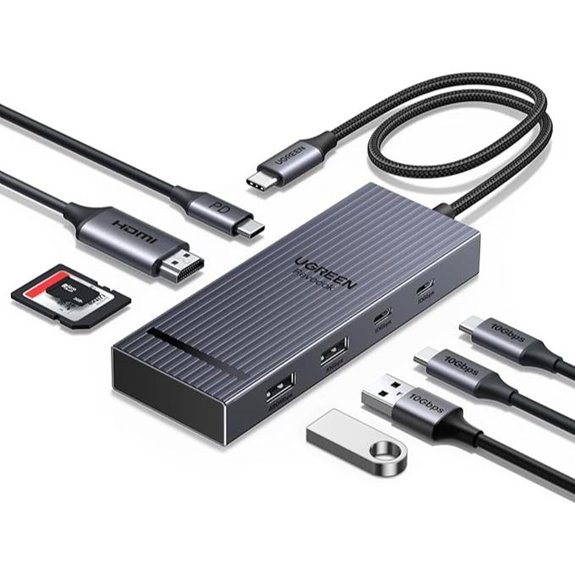 UGREEN Revodok Pro USB-C Hub with 8 Ports