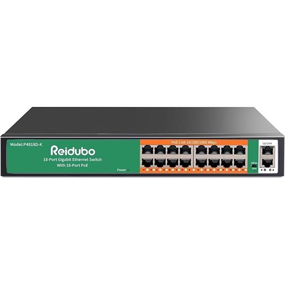18-Port Gigabit PoE Network Switch with Uplink