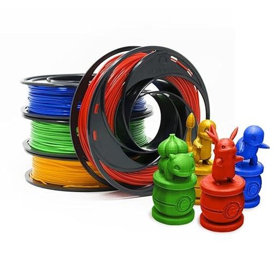 Gizmo Dorks 3D Printer PLA Filament 4-Color Pack
