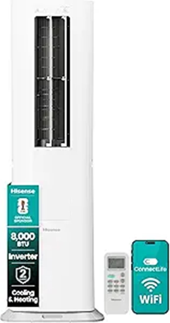 Hisense 8,000 BTU Portable Inverter AC Tower