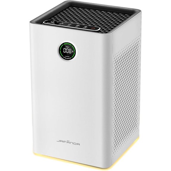 Jafända Large Room Air Purifier with HEPA 13 Filter