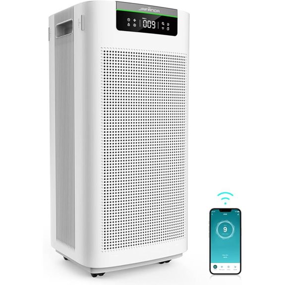 Jafända Large Room Air Purifier with Smart Features