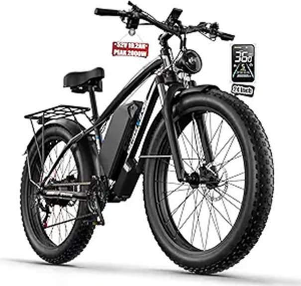 Electric Fat Tire E-Bike for Adults with Long Range