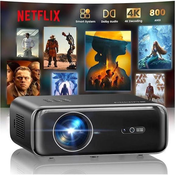 WiFi Bluetooth 4K Outdoor Projector with Dual Speakers
