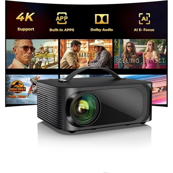 ONOAYO ONO3Pro 2.0 4K WiFi Bluetooth Portable Projector