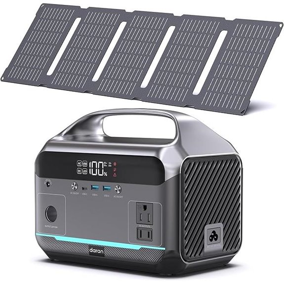 portable power station with solar