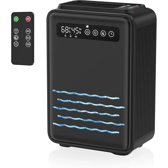 Dehumidifier with Remote 95 oz 800 sq.ft LED
