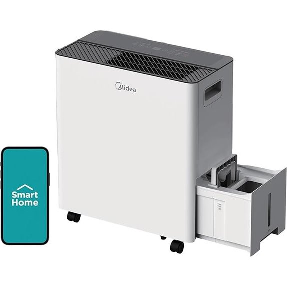 Midea 50 Pint Dehumidifier with Pump (Renewed)