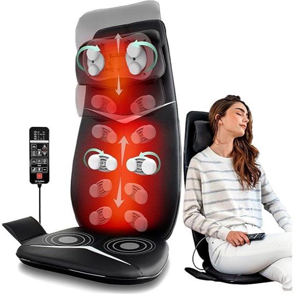 Zyllion Shiatsu Neck & Back Massager with Heat