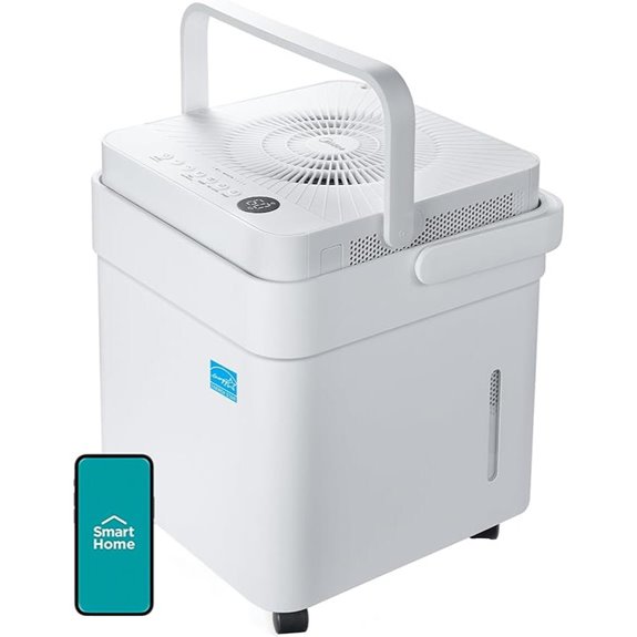 Midea Cube 20 Pint Dehumidifier with Smart Control