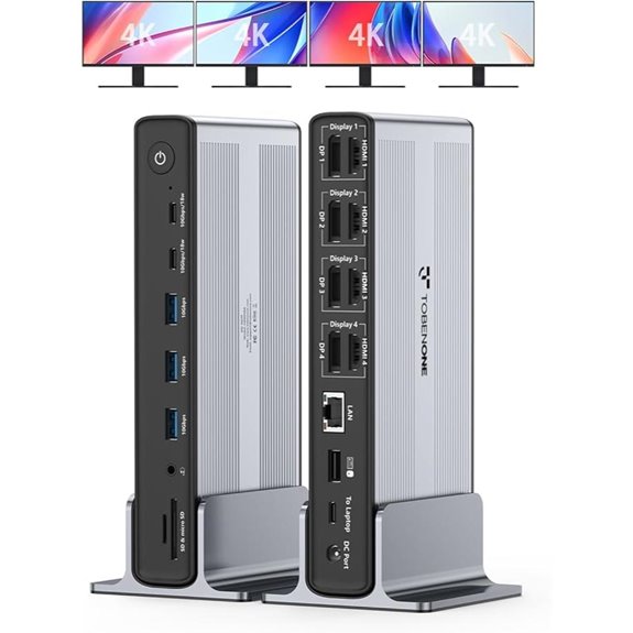 TobenONE 4K DisplayLink Docking Station with 20-in-1