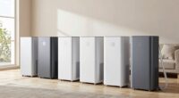 top portable ac options