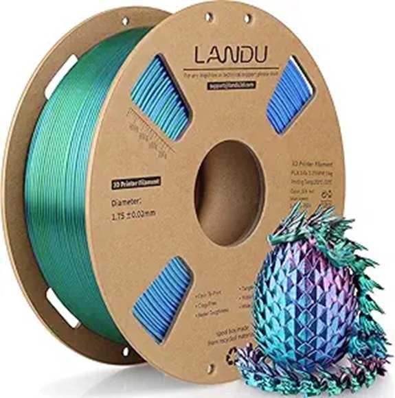 LANDU Silk Tri-Color PLA Filament 1.75mm 1Kg