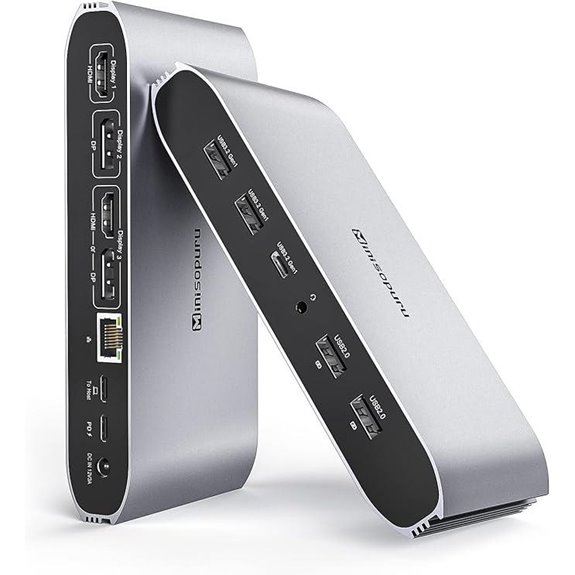 Minisopuru Triple Display Docking Station with 4 USB Ports