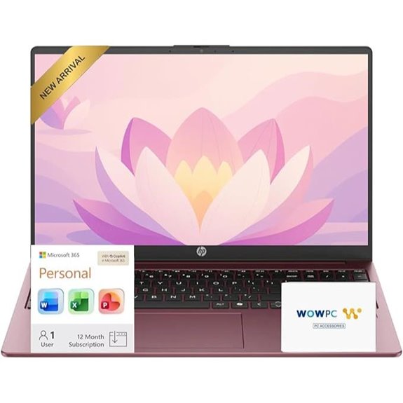 HP Ultrabook 15.6 Business Laptop with AI and 1.1TB Storage