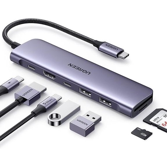 UGREEN 7-in-1 USB-C Hub with 4K HDMI and Power