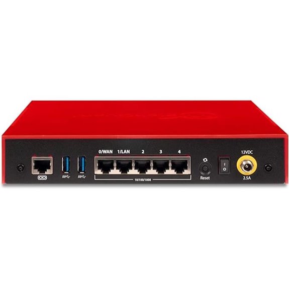 WatchGuard Firebox T45 Network Security Appliance