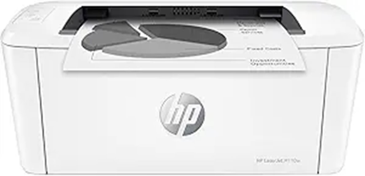 HP Laserjet M110w Wireless B&W Printer