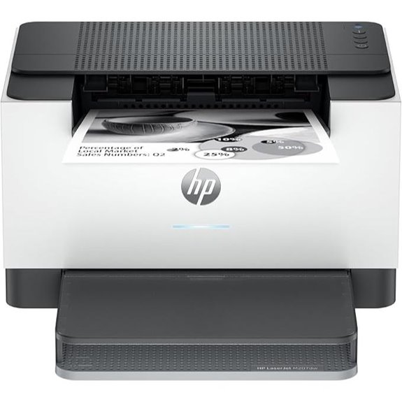 HP LaserJet M207dw Wireless Black & White Printer