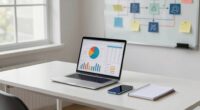 self managed work system