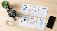 8 Best Science Reference Flashcards in 2026