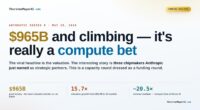 The Importance of Compute in Anthropic’s Series H Funding Drive