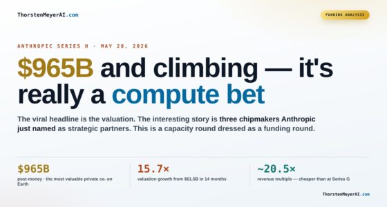The Importance of Compute in Anthropic’s Series H Funding Drive